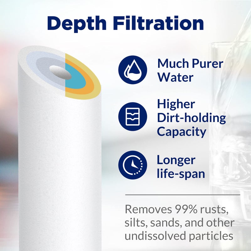 Membrane Solutions 5 Micron 10" x 2.5" Sediment Water Filter Replacement Cartridge for Any Water Filter 10 x 2.5 inch Whole House RO System, Compatible with GE FXUSC, AP110, WHKF-GD05-6 Pack - Image 3